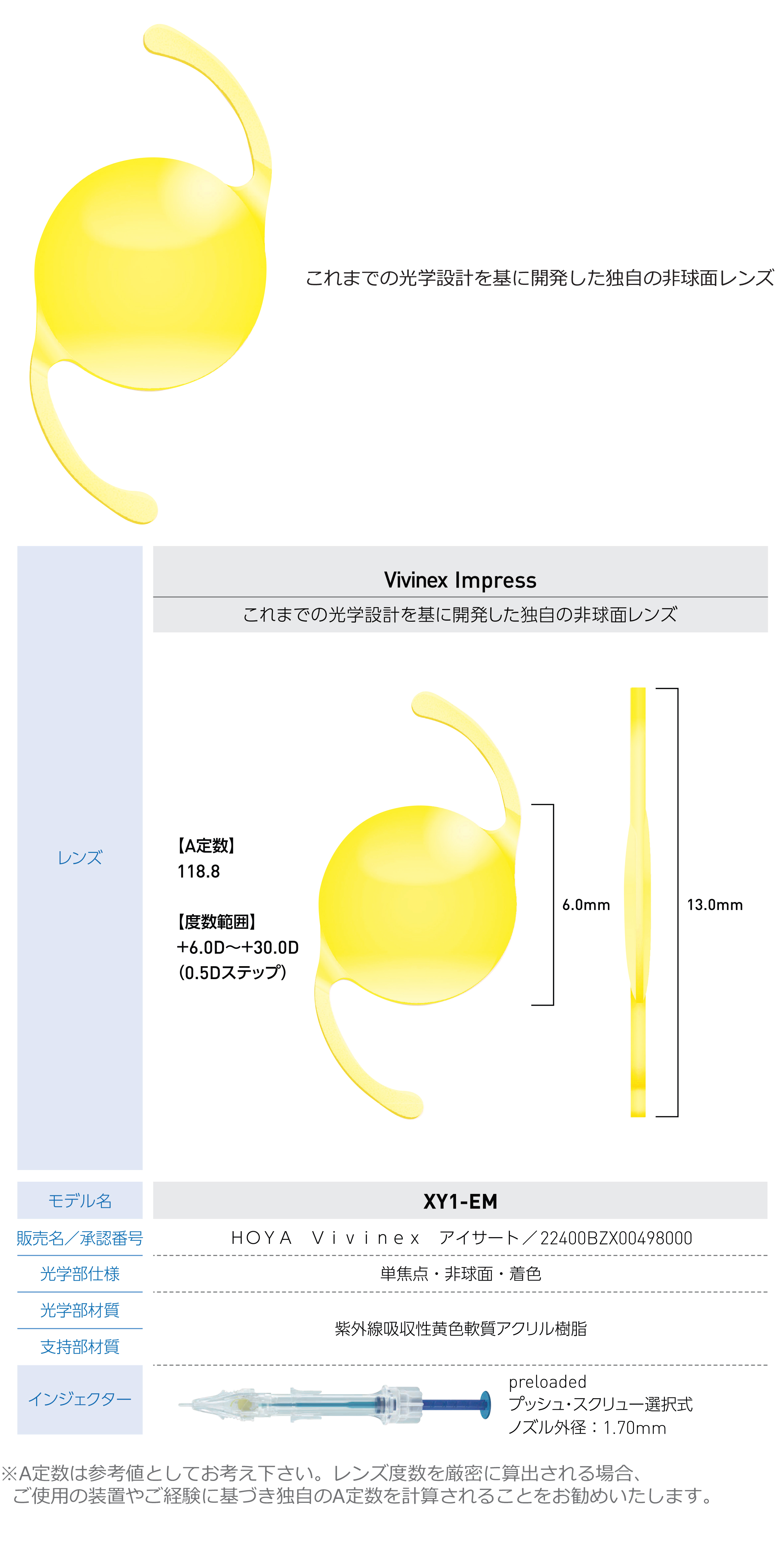 Vivinex Impress IOL | Hoya Surgical Optics